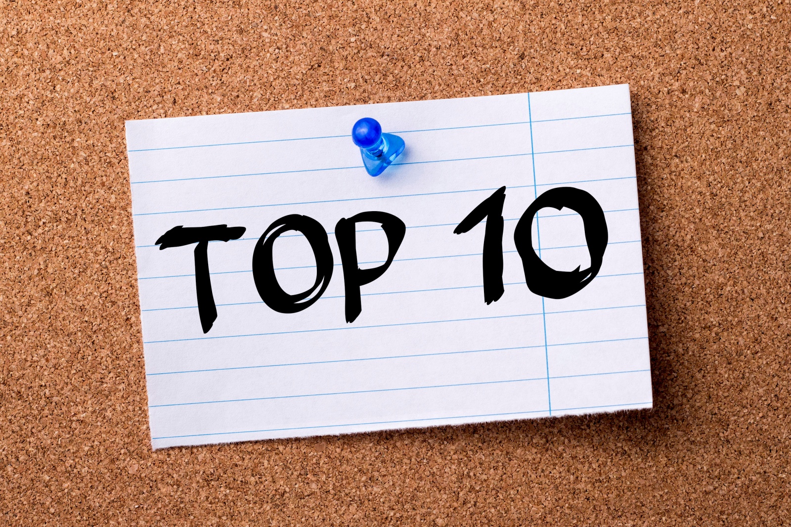 Mest læste artikler i 2025